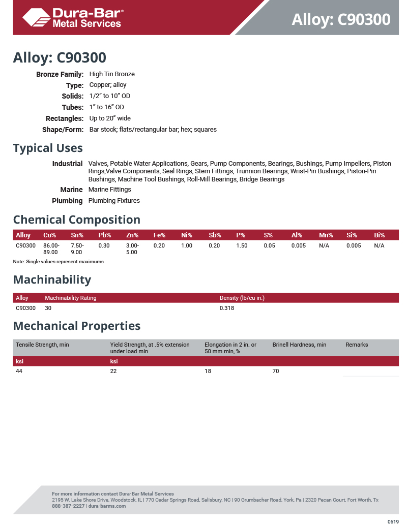 /getattachment/4af13538-3438-4caa-829e-86772dd4a5f3/dbms-bronze-c90300-spec-sheet.jpg