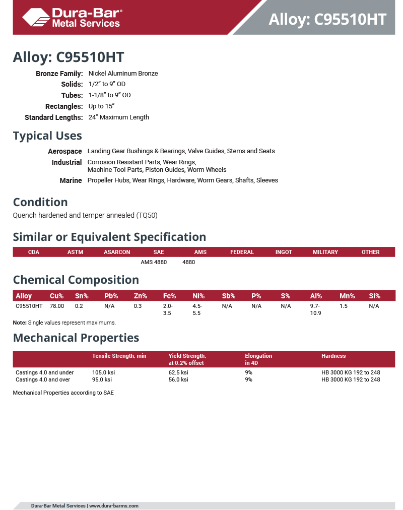 /getattachment/7ba0eaf6-8fa7-4589-a13f-5d4a386202fc/dbms-bronze-c95510ht-spec-sheet-1.jpg