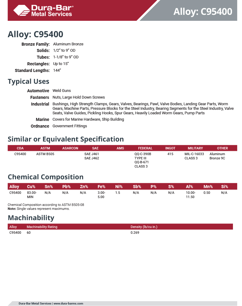 /getattachment/ae29dd6d-0327-48fe-9b0b-b85f6dcfd90e/dbms-bronze-c95400-spec-sheet-1.jpg