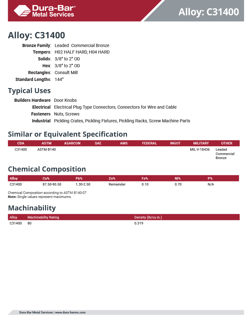 /getattachment/fe21a71b-56ca-490b-8c48-98fc648b4a11/dbms-bronze-c31400-spec-sheet-1.jpg